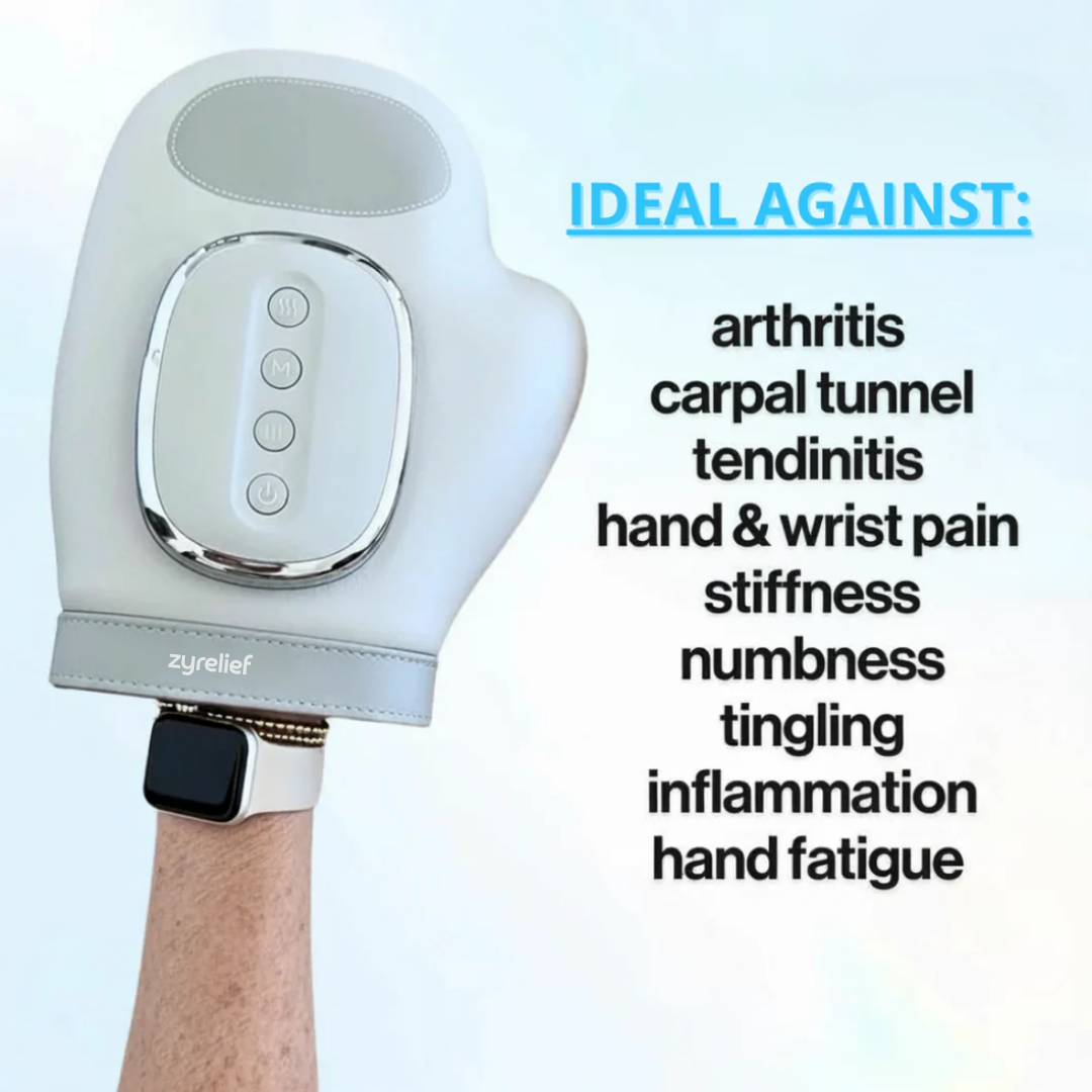 Zyrelief™ Hand Massager - Goodbye hand pain