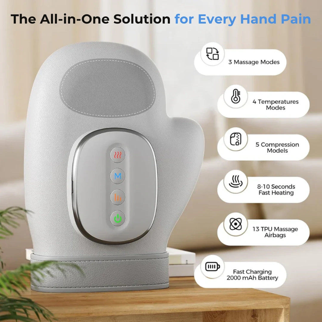 Zyrelief™ Hand Massager - Goodbye hand pain